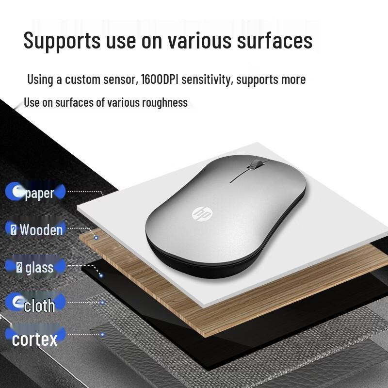 HP DM10 Wireless Dual-Mode Silent Portable Mouse
