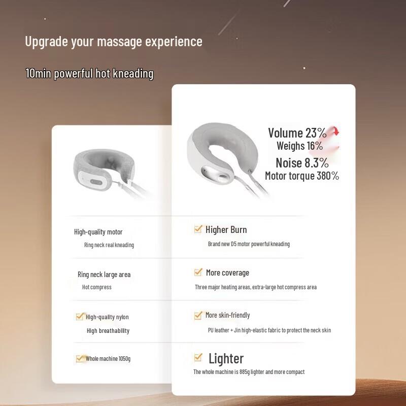 

Breo Neck Massager D5