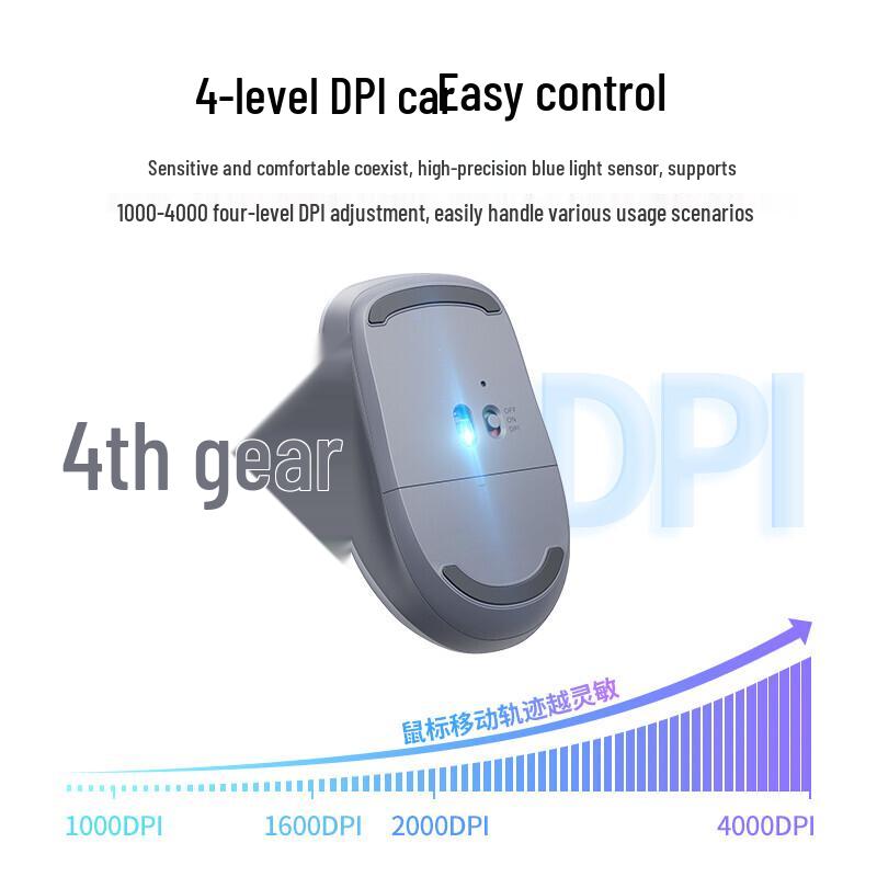 UGREEN 90321 Dual Mode Silent Ergonomic Wireless Mouse