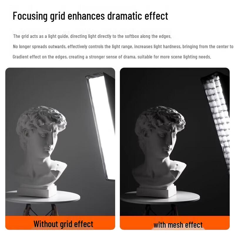 Godox Bowens Mount Studio Softbox