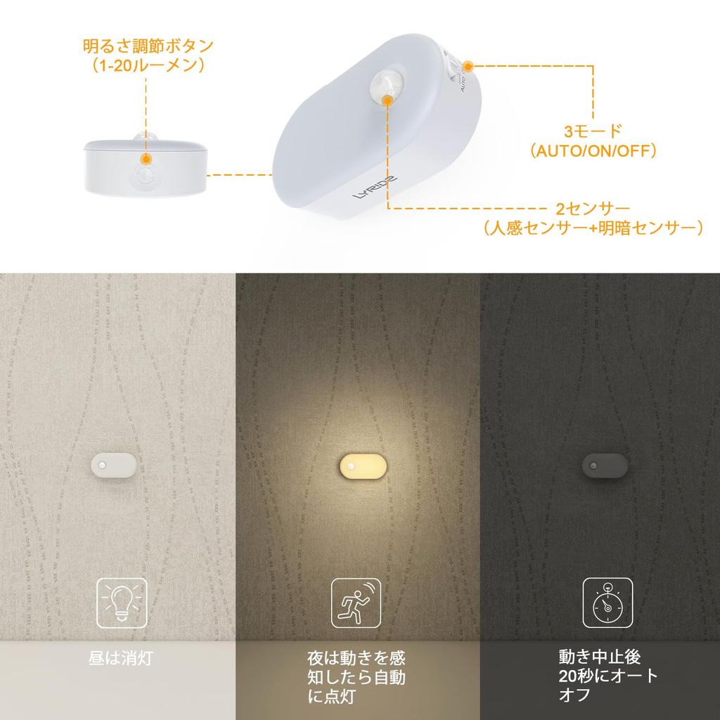Lyridz LED Sensor Light, USB Rechargeable, Motion Sensor, Footlight, Night Light, Stepless Dimming, 3 Modes, Warm White, Energy Saving, for Hallways,