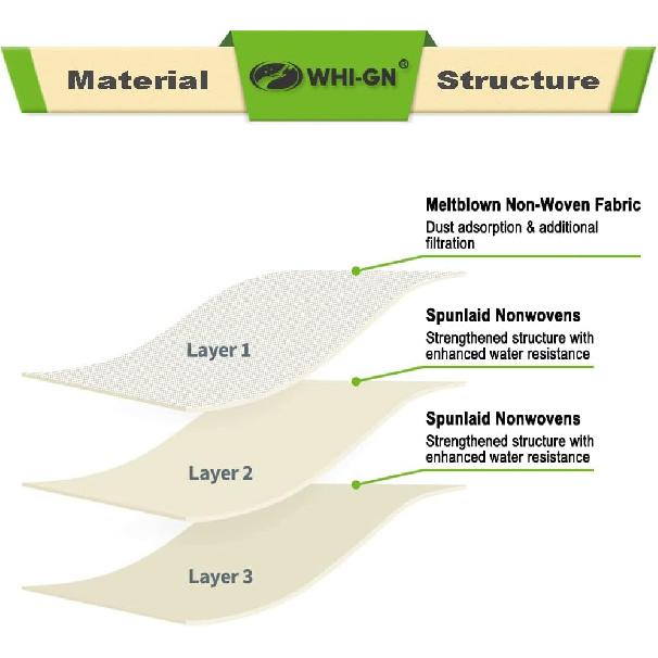 15 Pack HEPA Filter Replacement for Atrix Vacuum Bags AHLR-2, Compatible with Atrix AHSC-1 Lil' Red Vacuum Cleaner