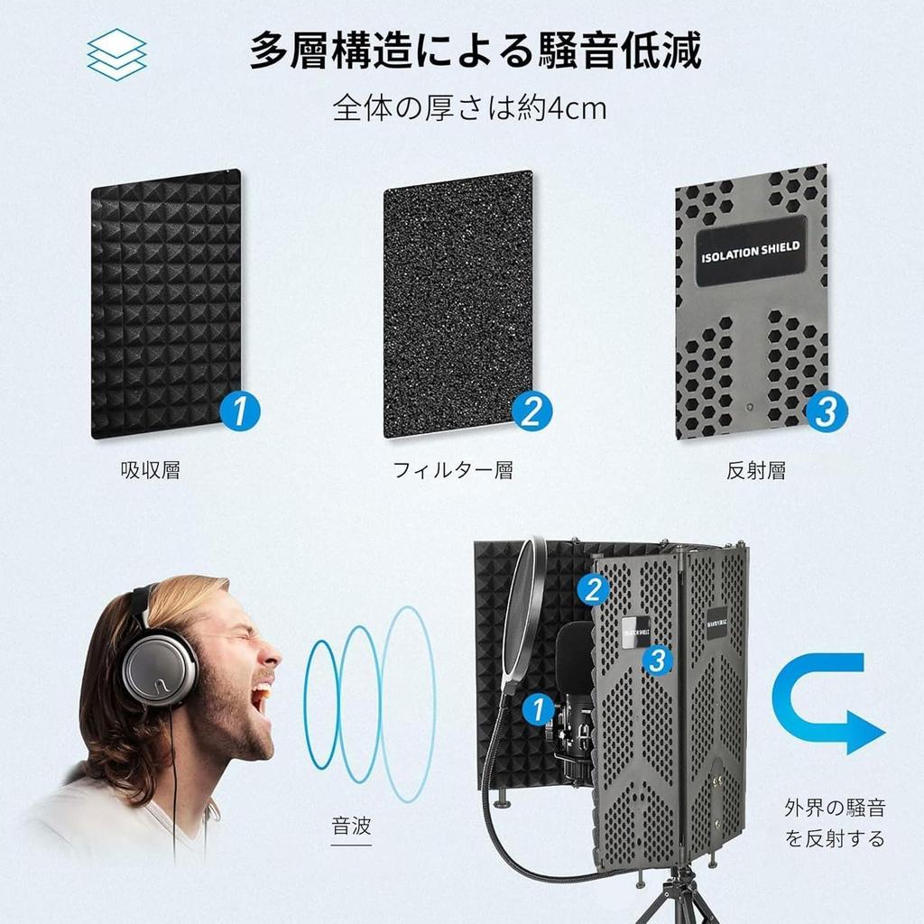 ZMZZZX Reflection Filter Microphone Soundproofing Studio Foldable Five-fold Shield Lightweight