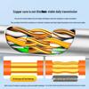 SAMZHE Cat5e Gigabit Pure Copper UTP Network Cable