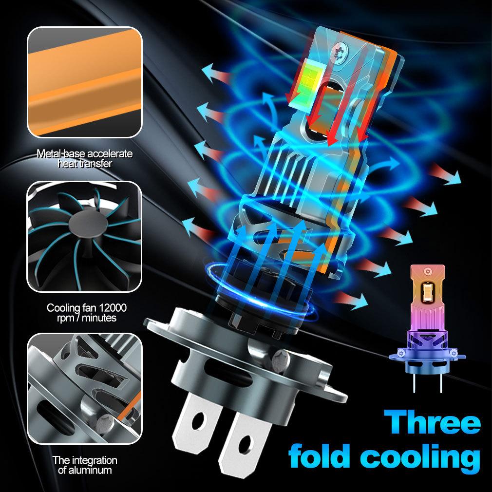 2 stk 30000LM H4 H7 LED-frontlyspærer Mini Turbo H11 LED H8 9005 HB3 9006 HB4 H1 H3 80W Bil Tåkelys Frontlys Auto Plug&Play Lampe 6500K Hvit