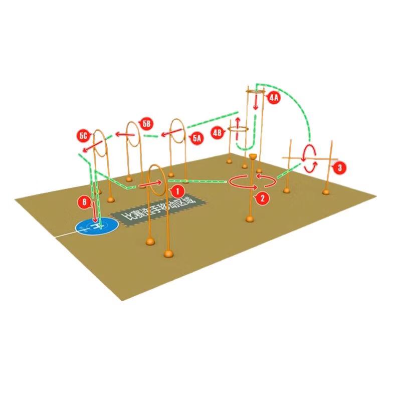 Drone Racing Obstacle Course Kit