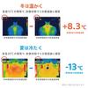 Sony REON POCKET 2 Neck Heater/Neck Warmer/Heat and Cool/Neck Cooler/Mobile Battery Compatible/Wearable Thermo Device