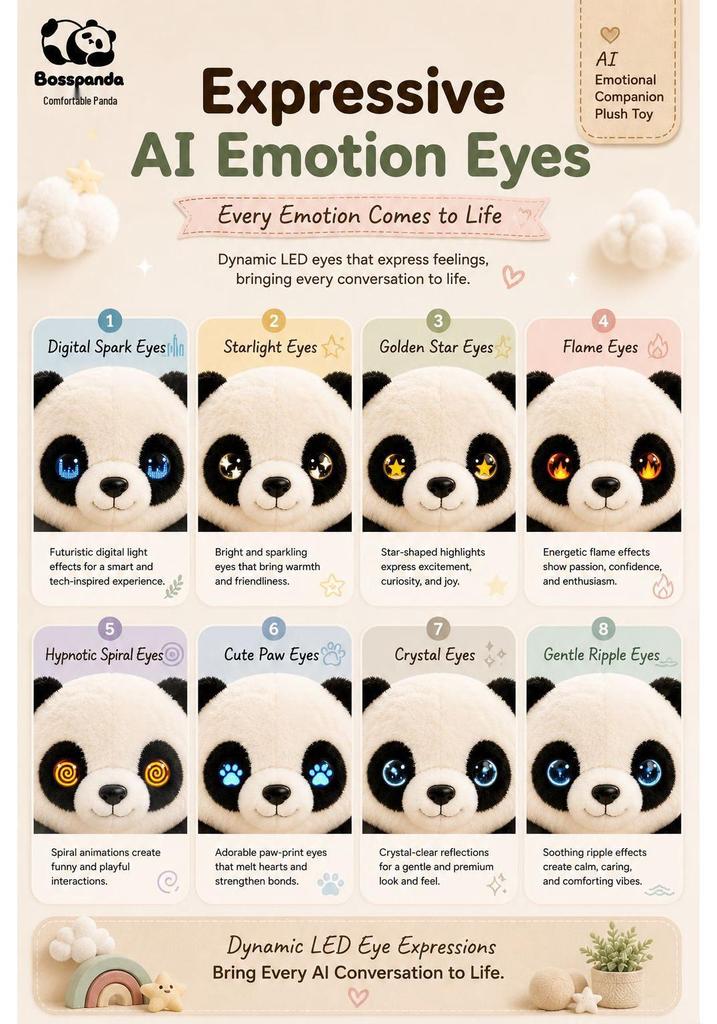 AI-Enhanced Multilingual Children's Panda Plush Toy with LED Emotion Eyes