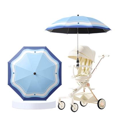 Poussettes – Accessoires de poussettes et landaus