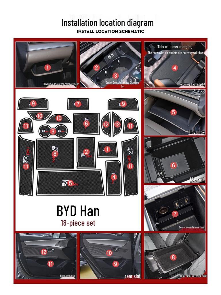 BYD Han Door Slot and Storage Mat - Anti-Slip Cup Holder, DM/EV Car Modification Accessory