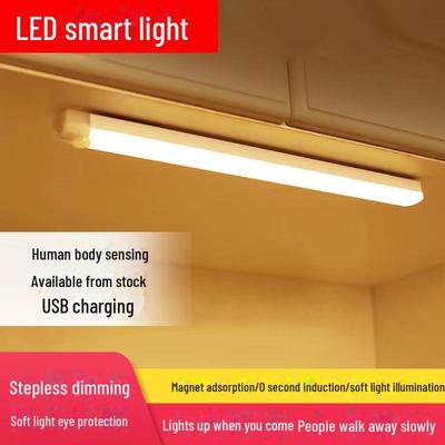 Led Işıklar – LED İç Mekan Duvar Lambaları