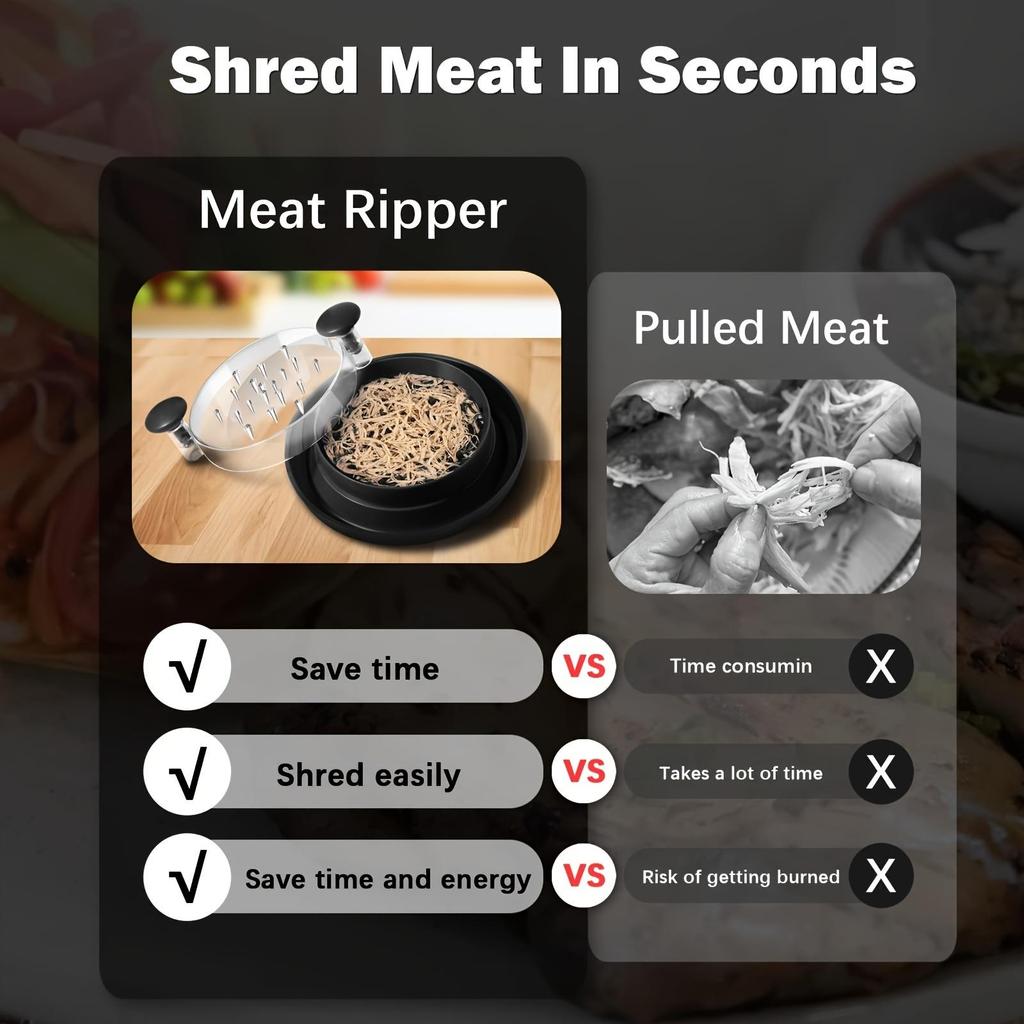 1 Stück Verbesserter Hähnchenzerkleinerer mit Transparenter Abdeckung: Großes Rutschfestes Rotierendes Werkzeug zum Hacken von Hähnchen, Rindfleisch, Kohl, Gemüse