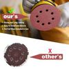 100PCS 125mm Sanding Discs, 5 Inch 8 Hole Hook and Loop Sanding Pads for Random Orbital Sander(40 to 2000Grits)