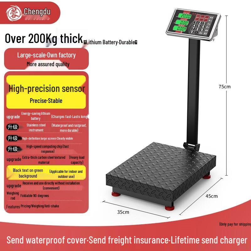 Henghao Commercial Digital Platform Scale (CN version)