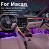 Luzes interiores – Iluminação interior