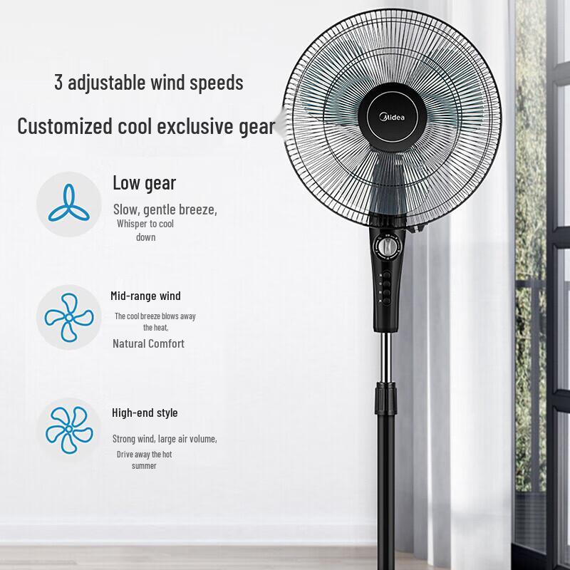 Midea 3-Blade Mechanical Floor Fan CN plug (adapter included)