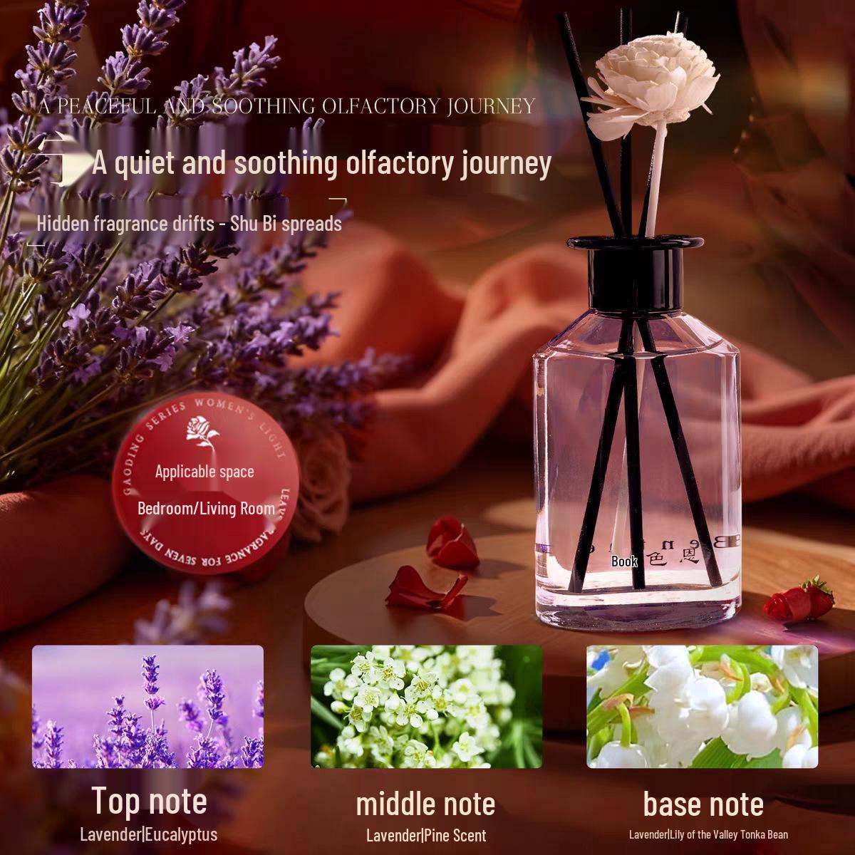 Monet Aesthetics Green Plum Flameless Aroma Tea: Long-lasting Home & Hotel Fragrance 200ML