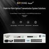 Boyang Multifunction Integrated Optical Multiplexer