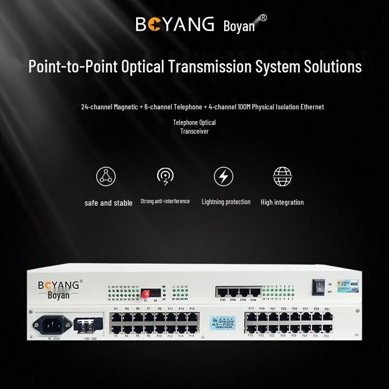 Boyang Multifunction Integrated Optical Multiplexer