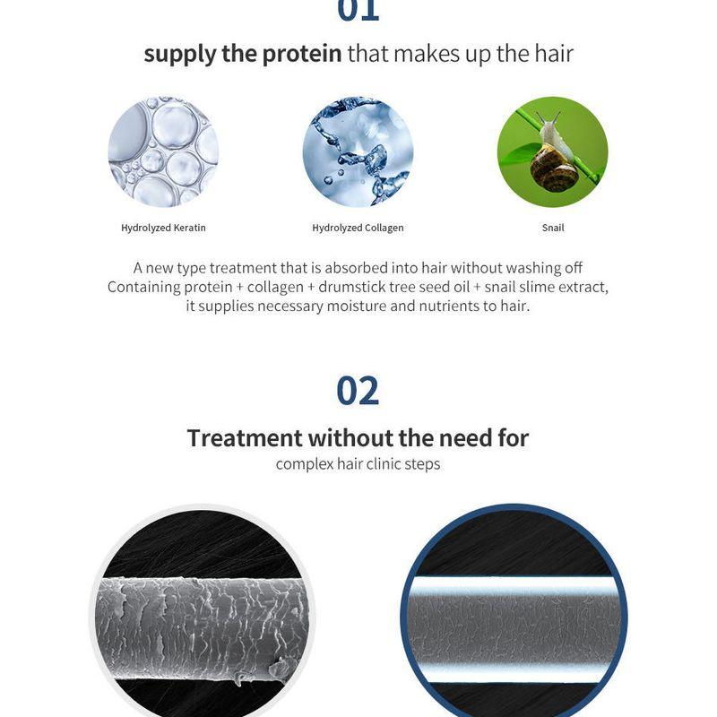 Lador - Keratin Power Glue
