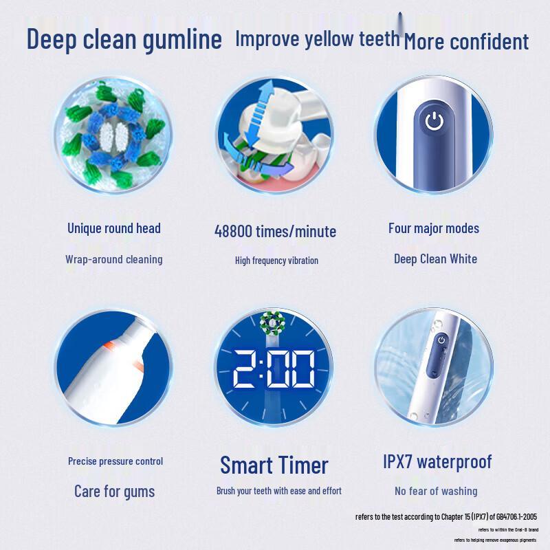 Oral-B Pro Ultra 3D Sonic Electric Toothbrush