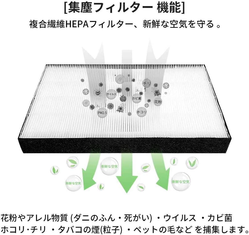 Staubfang HEPA-Filter KAFP085A4 Geruchsfilter 2420446 2458528 Luftreiniger Ersatzfilter Insgesamt 2 kompatible Teile J&Q (1 Stück) + / (1
