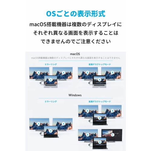 Adaptor Anker PowerExpand USB-C & Dual HDMI Până la 4K (60Hz) Ieșire pe mai multe ecrane până la 4K (30Hz) pentru MacBook iPad