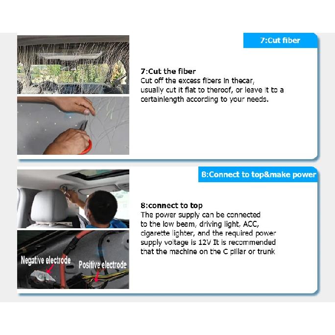 16W RGBW Twinkle Starry Sky Car Roof stars Fiber Optic Light  Music control Led Star Roof Car Interior Ambient Atmosphere Light