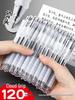 Cloud Grip Soft Rubber Brush Pen: Schnelltrocknender, geschmeidiger schwarzer Stift für Schüler
