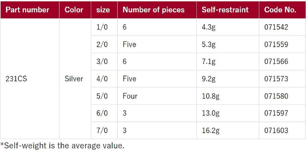 Shout 231-CS Curve Point Treble Hook Heavy Duty Size 3/0 (1566)