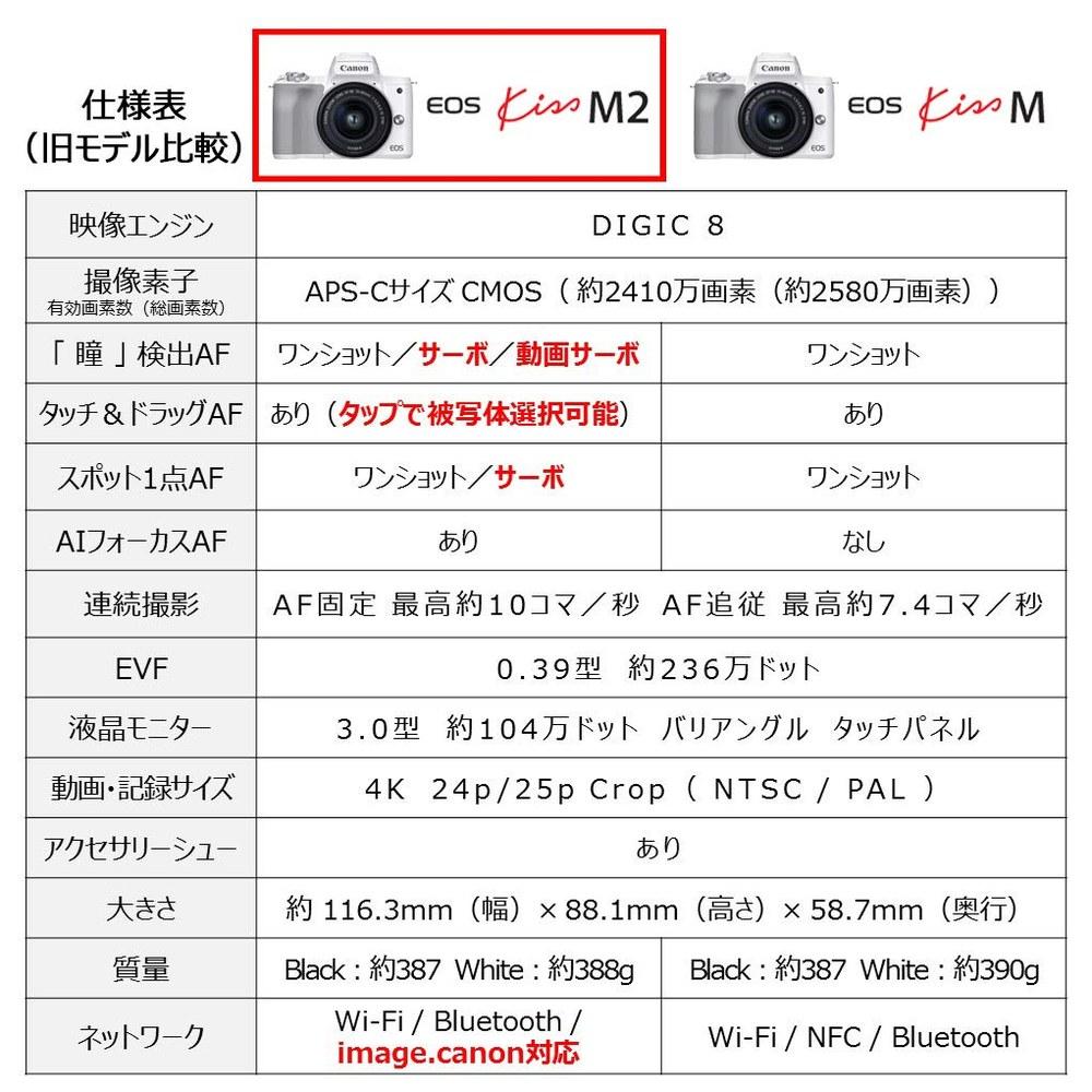 Canon EOS Kiss M2 Mirrorless Interchangeable Lens Camera Kit with Standard Zoom Lens White KISSM2WH-1545