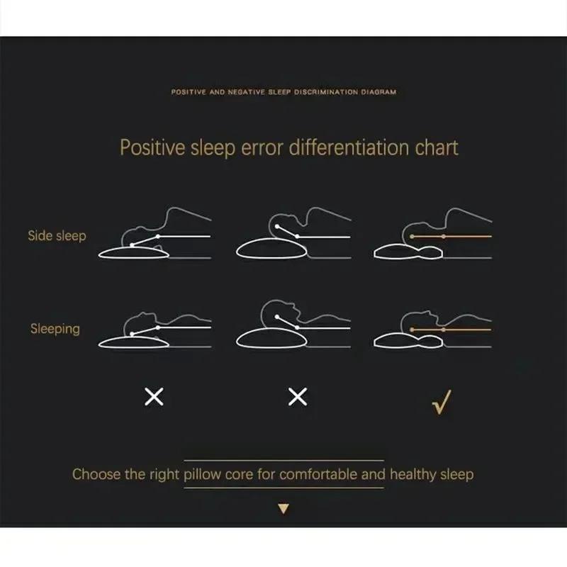 Cervical Orthopedic Neck Pillow Help Sleep And Protect The Pillow Neck Household Soybean Fiber SPA Massage Pillow For Sleeping