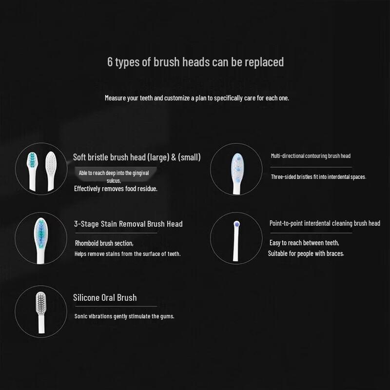 Panasonic Double Sonic Electric Toothbrush with Smart Pressure Sensor CN plug (adapter included)