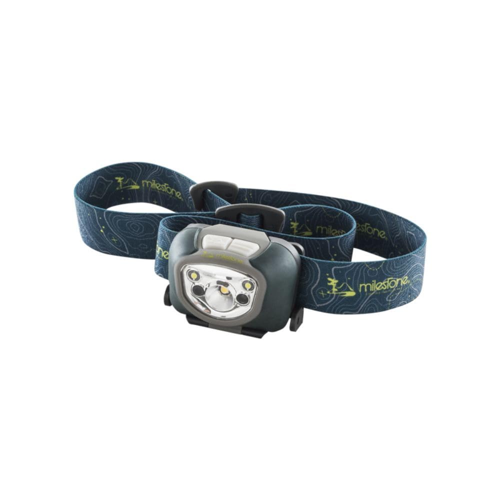 

milestone LED headlight Advanced Model Teal Blue MS-B4