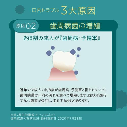 ODECO.MART Medicated Dental Rinse, Be Smile Whitewash, Clear Lemon, 1 Box (8ml X 30 Packets)