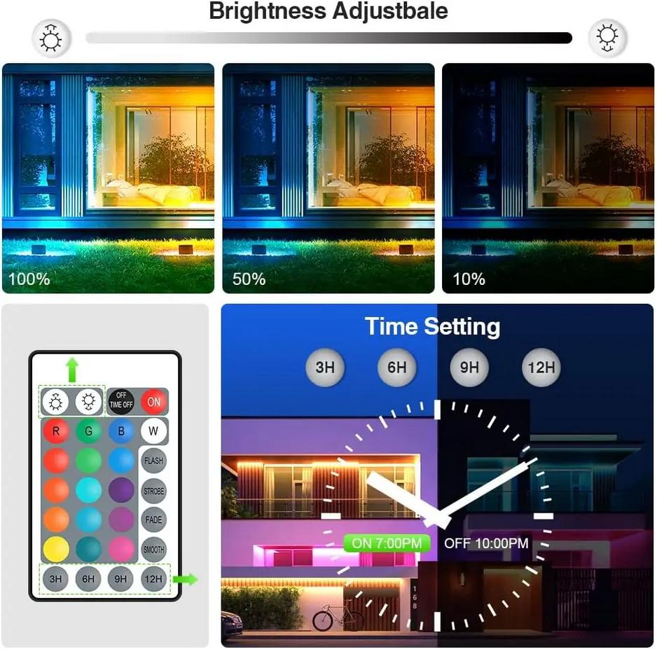 RGB LED Floodlight 10W 30W 50W 100W AC 220V IP66 Waterproof Spotlight Landscape For Garden Party Outdoor Lighting