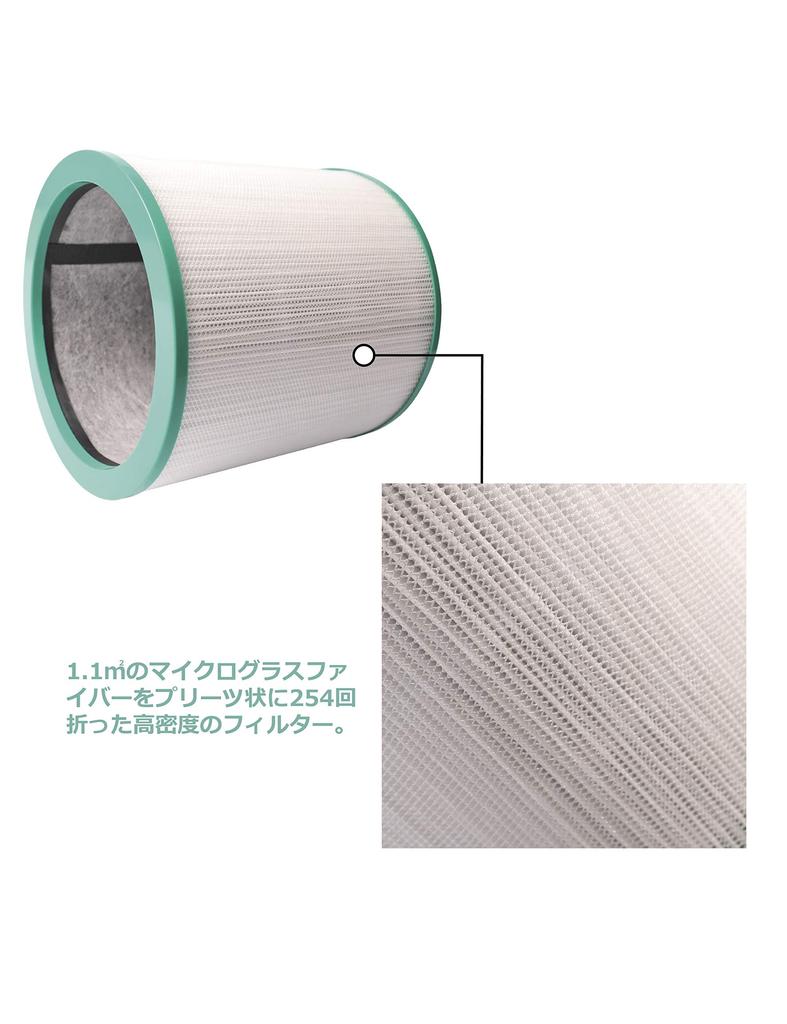 KTJBESTF Replacement Filter for Air Purifying Fan TP03 TP02 TP00 AM11 (for AM/TP models)