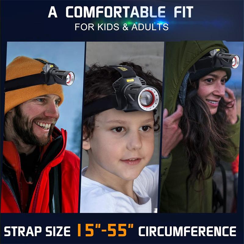 Lampă frontală Xhp360 Pescuit cu senzor de baterie 18650 Far cu lumină reîncărcabilă Camping Drumeții Lanterne cu led Power Bank