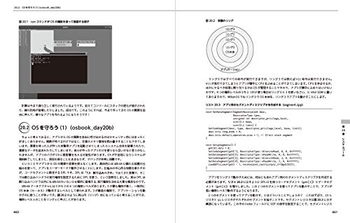 Introduction To Building Your Own OS from Scratch