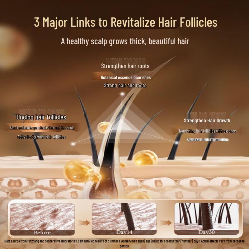 VTS Ginger Anti-Hair Loss & Strengthening Shampoo