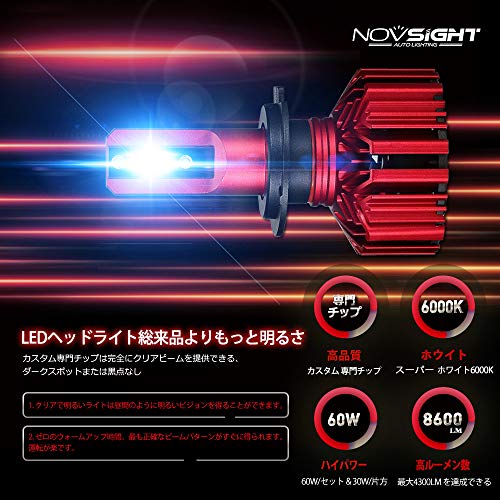 NOVSIGHT Japan Direct Store NOVSIGHT-N11 Series - Super Bright 60W (30Wx2) 10000LM (5000LMx2) 6000K - H7 Car LED Headlights/Fog Lamps