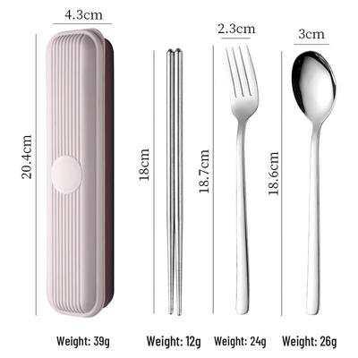 Bestick – Bestickset