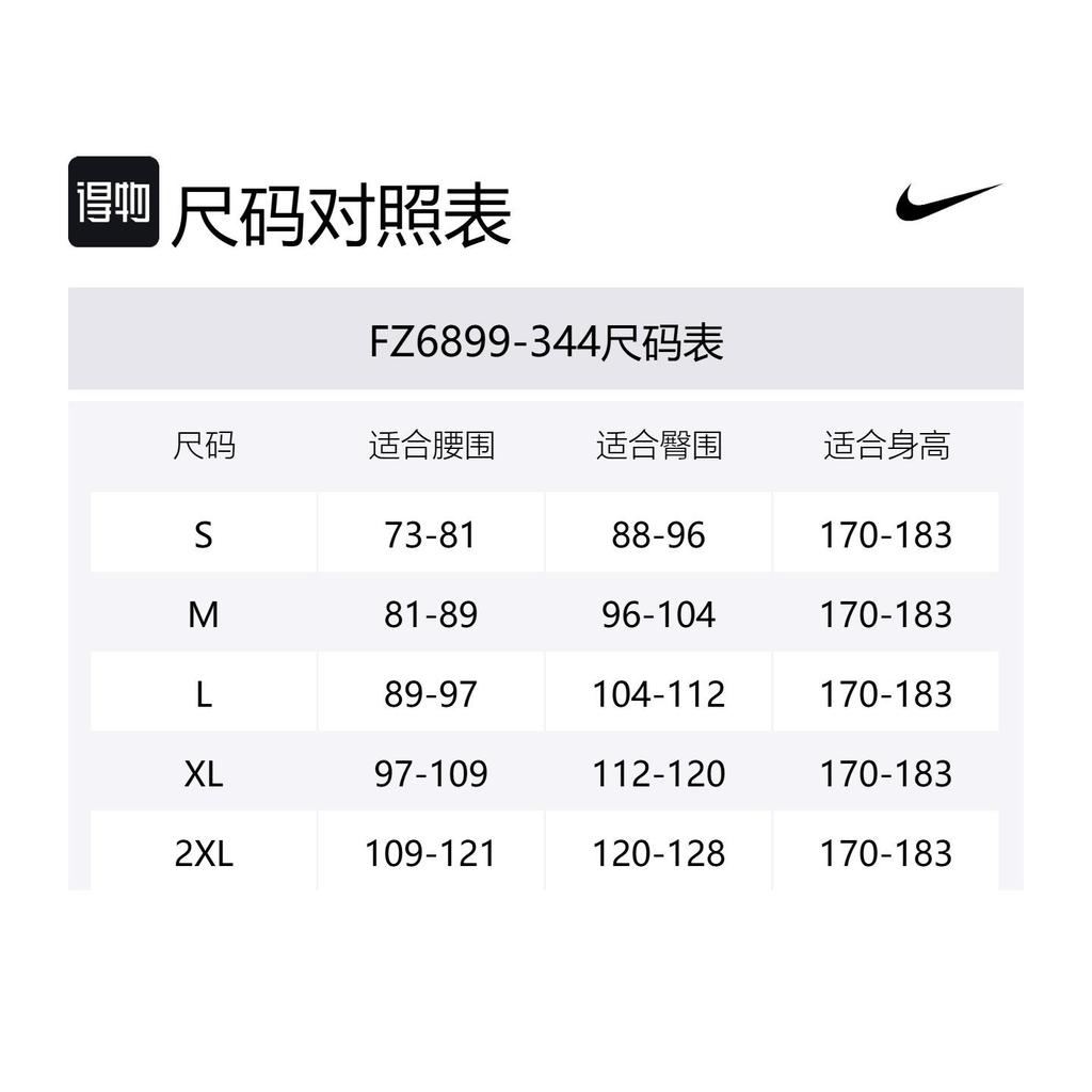 NikeCourt Slam Men's Dri-FIT Tennis Shorts FZ6899-344