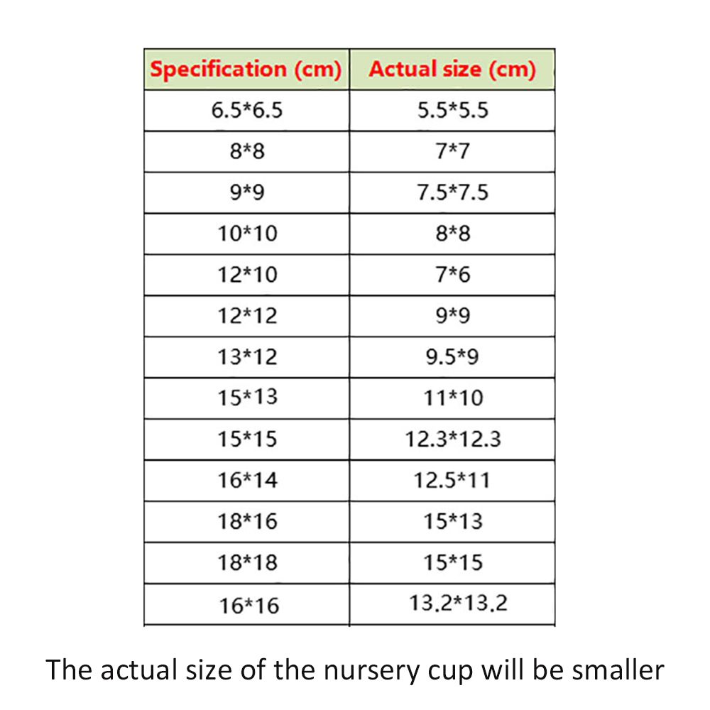 Anzuchttöpfe Pflanzen Aussaatkasten Gartenzubehör Pflanzbeutel Sämlingsbehälter Anzuchttöpfe