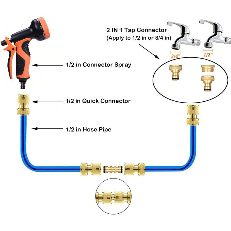8-Pack Brass Garden Hose Faucet Connector Kit - 2 Dual Male Adapters, 4 Quick Connect 1/2" Hose Fittings, 2 Faucet Connectors