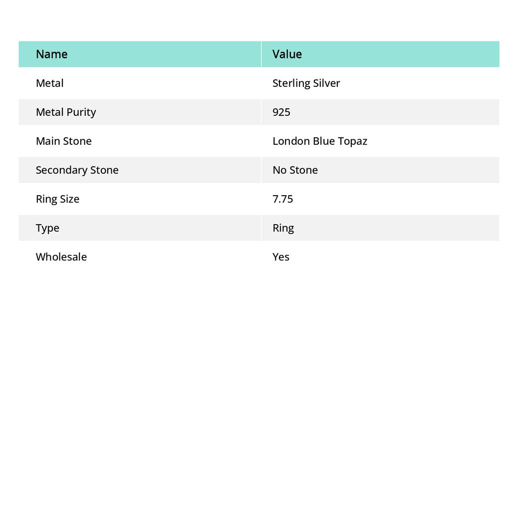 London Blue Topaz Handmade 925 Sterling Silver Ring Size 7.75 U0N83