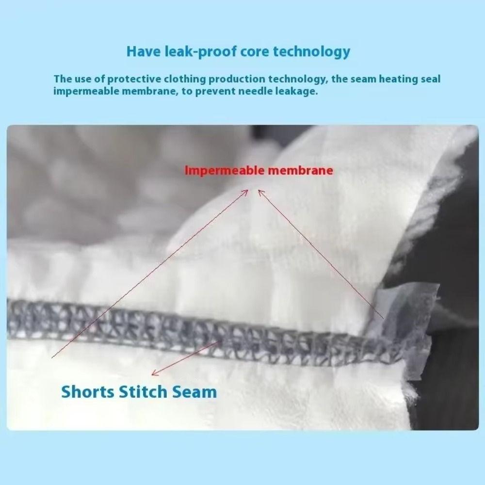 Elastische waschbare Windel Antibakterielle Inkontinenzunterwäsche Saugfähige Slips Bettlähmung