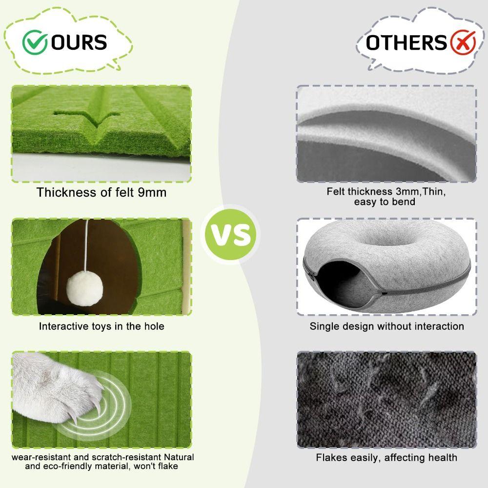 Wear-resistant Cat House Felt Material Cat Cave Fun Cats Bed Indoors Cat Scratching/Sleeping