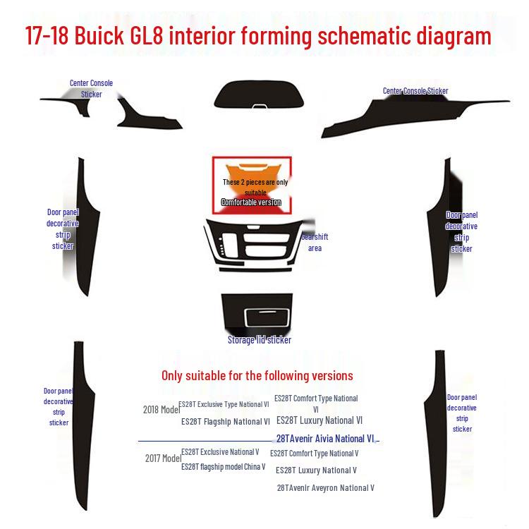 17-18 Buick GL8 Carbon Fiber Center Console Gear Shift Protective Sticker