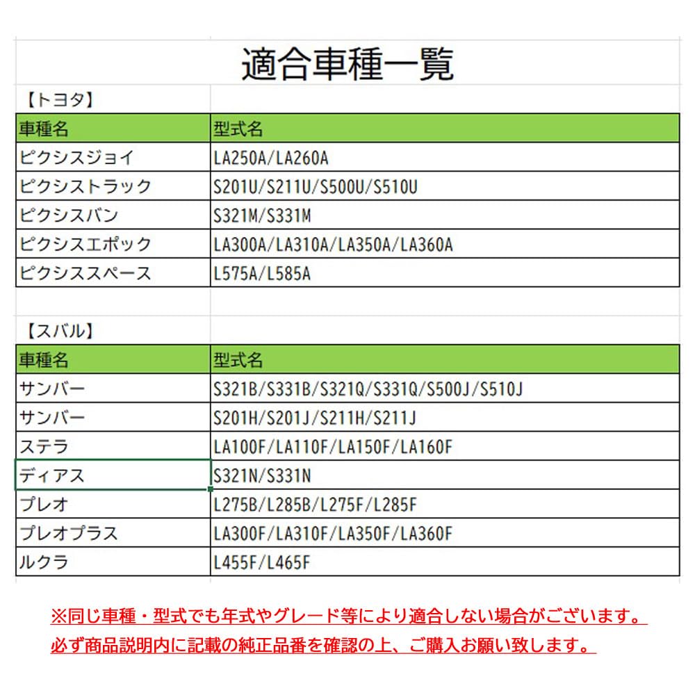[M's Parts] Ignition Coil Set of 3 for Tanto L375S L385S LA600S LA610S 19500-B2050 19500-B2051 Tanto Exe L455S L465S IC13